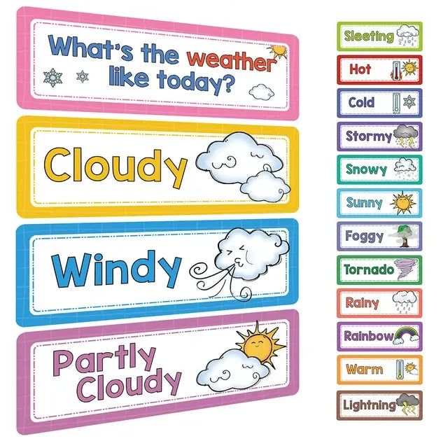 English Words Learning Cards